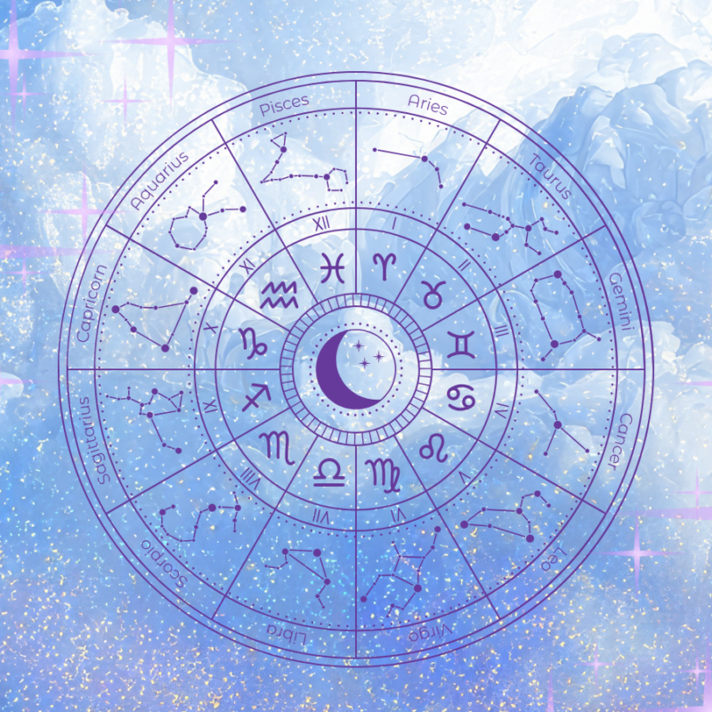 Your January horoscope is here🔮