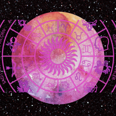mercury retrograde 2024 dates